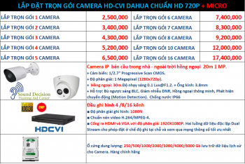 Hệ thống 1 camera tích hợp Micro (HOT)