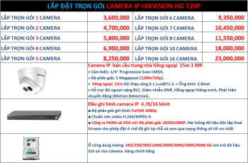 Hệ thống Camera IP HIKVISION
